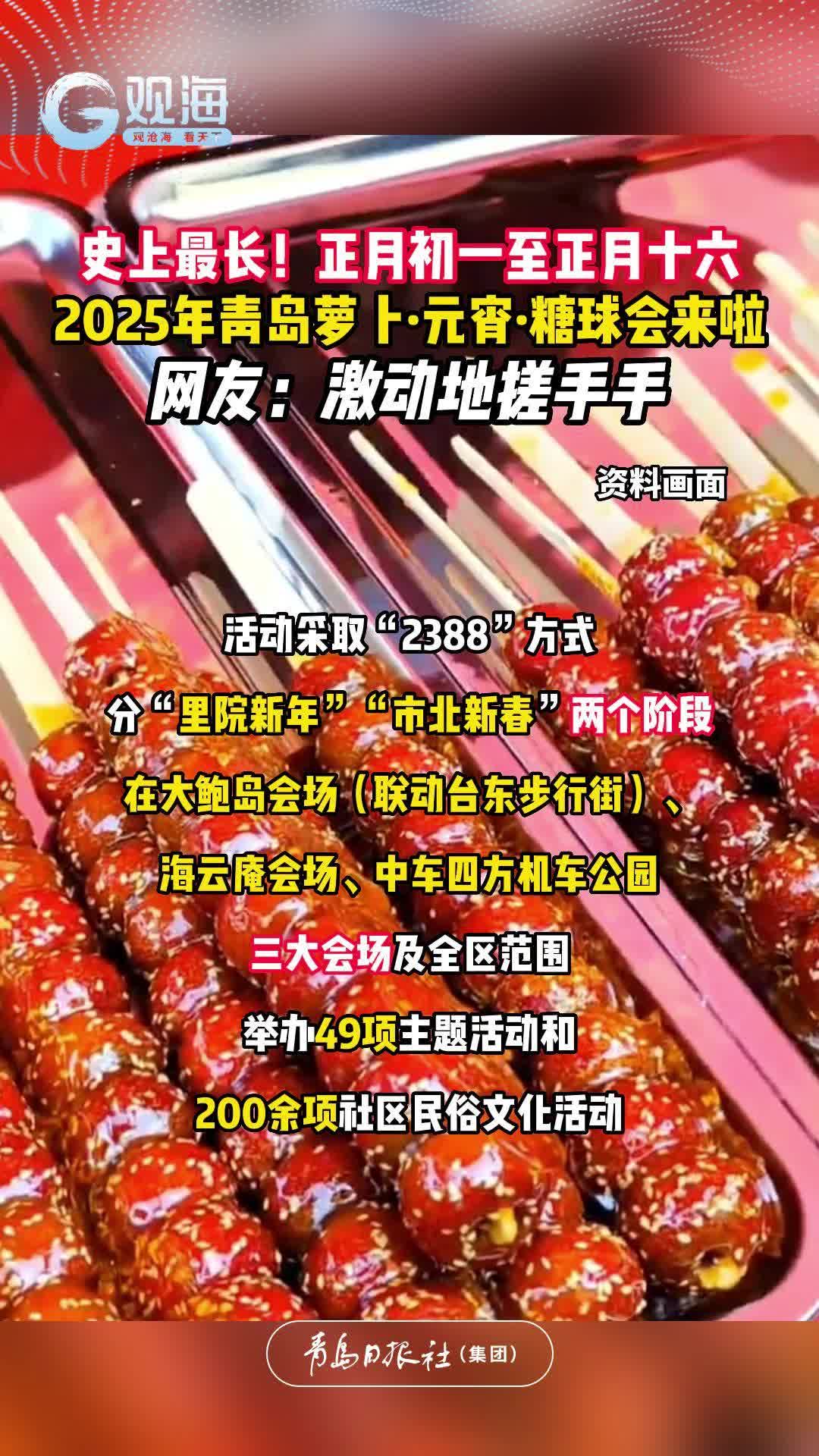 史上最长！2025年青岛萝卜·元宵·糖球会正月初一开启