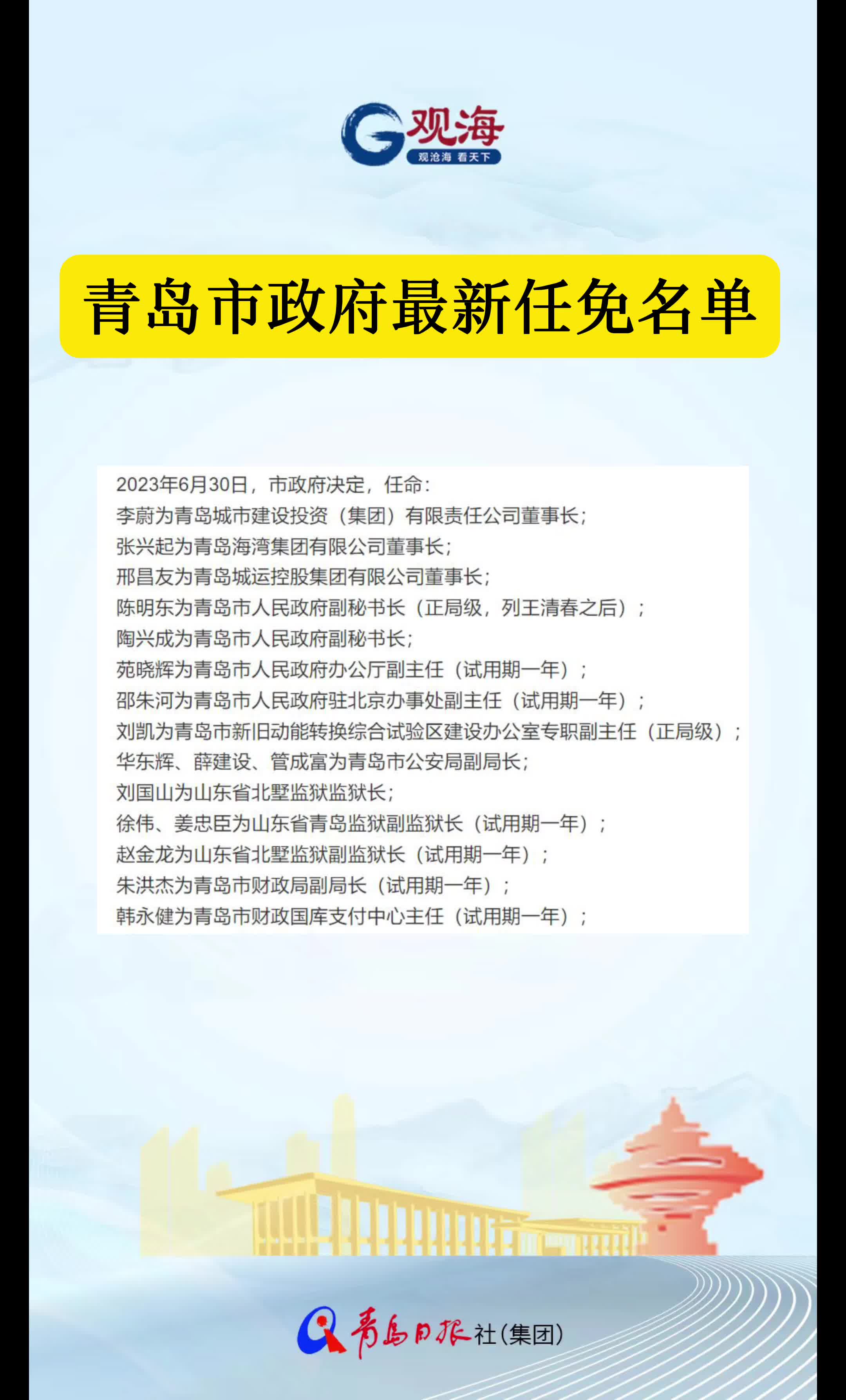 青岛市政府最新任免名单