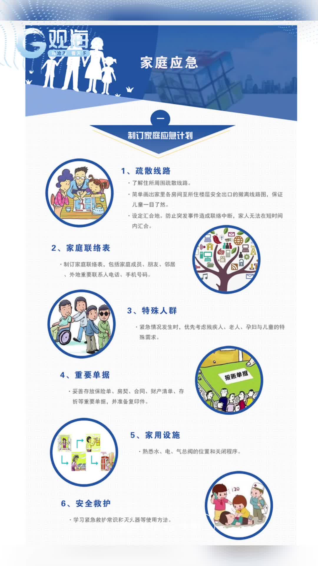 家庭应急小常识！