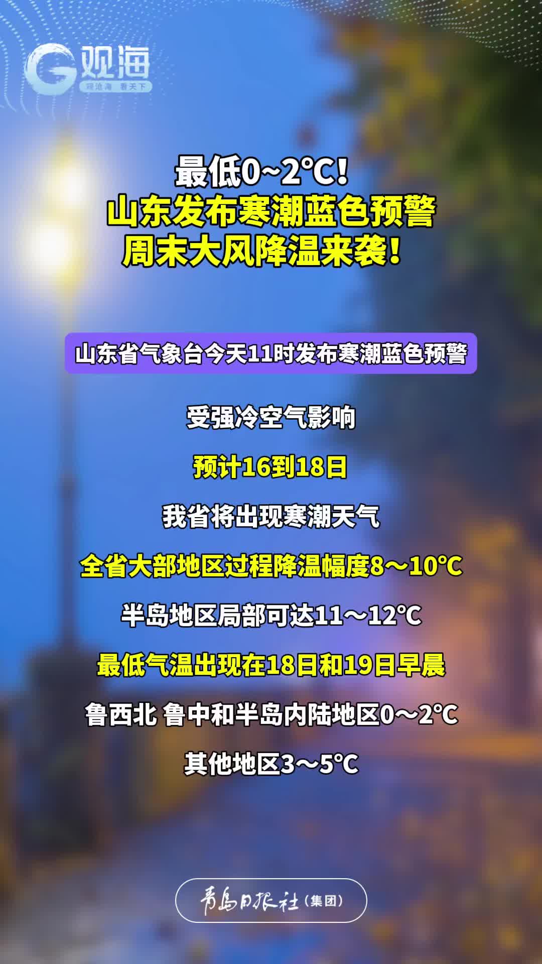 最低0~2℃！山东发布寒潮蓝色预警，周末大风降温来袭！