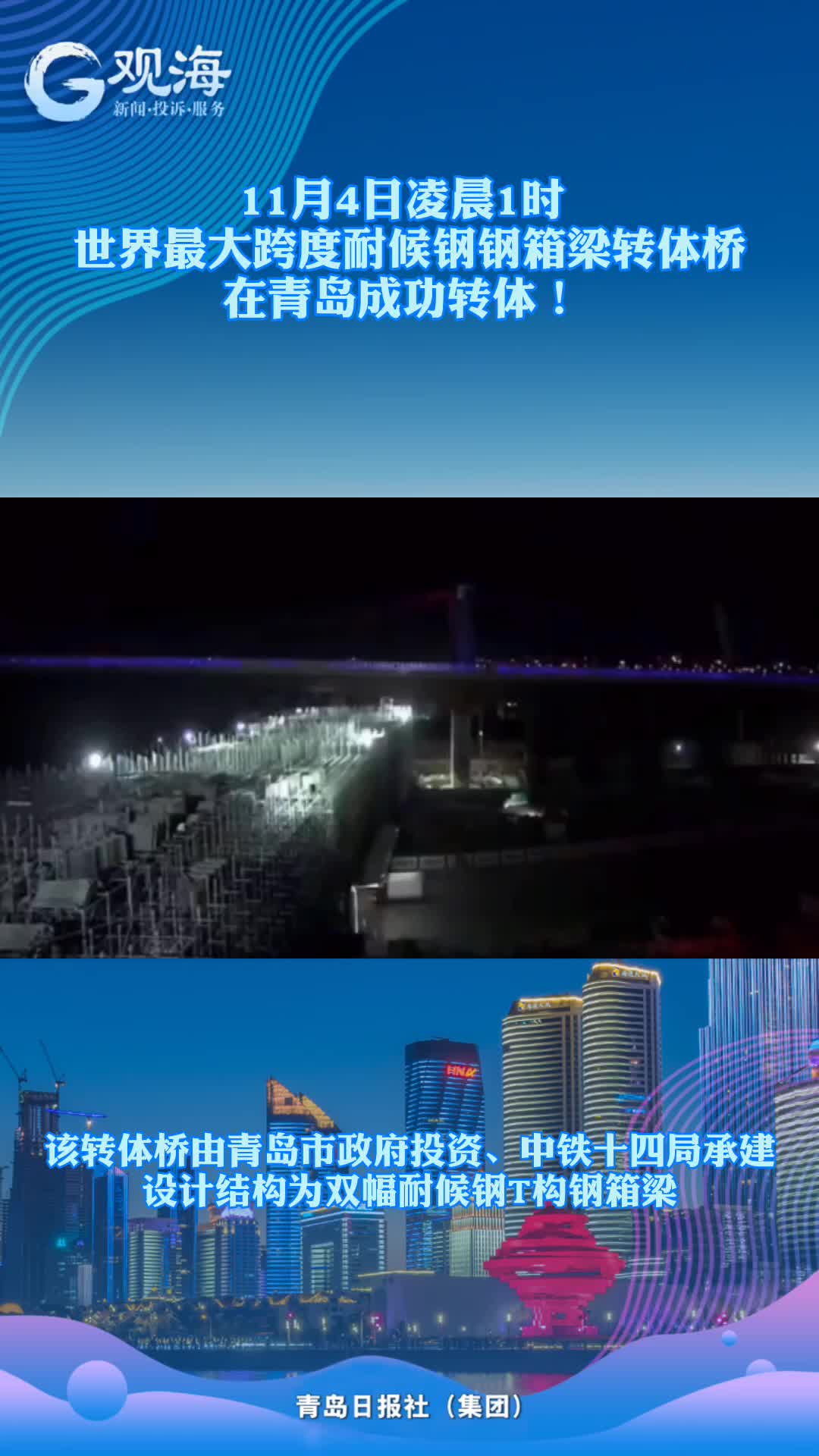 青岛刷新世界纪录