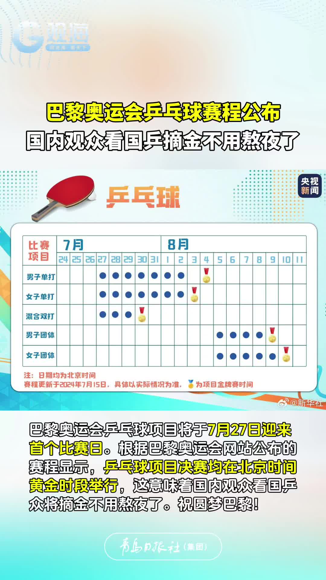 巴黎奥运会乒乓球赛程公布，国内观众看国乒摘金不用熬夜了