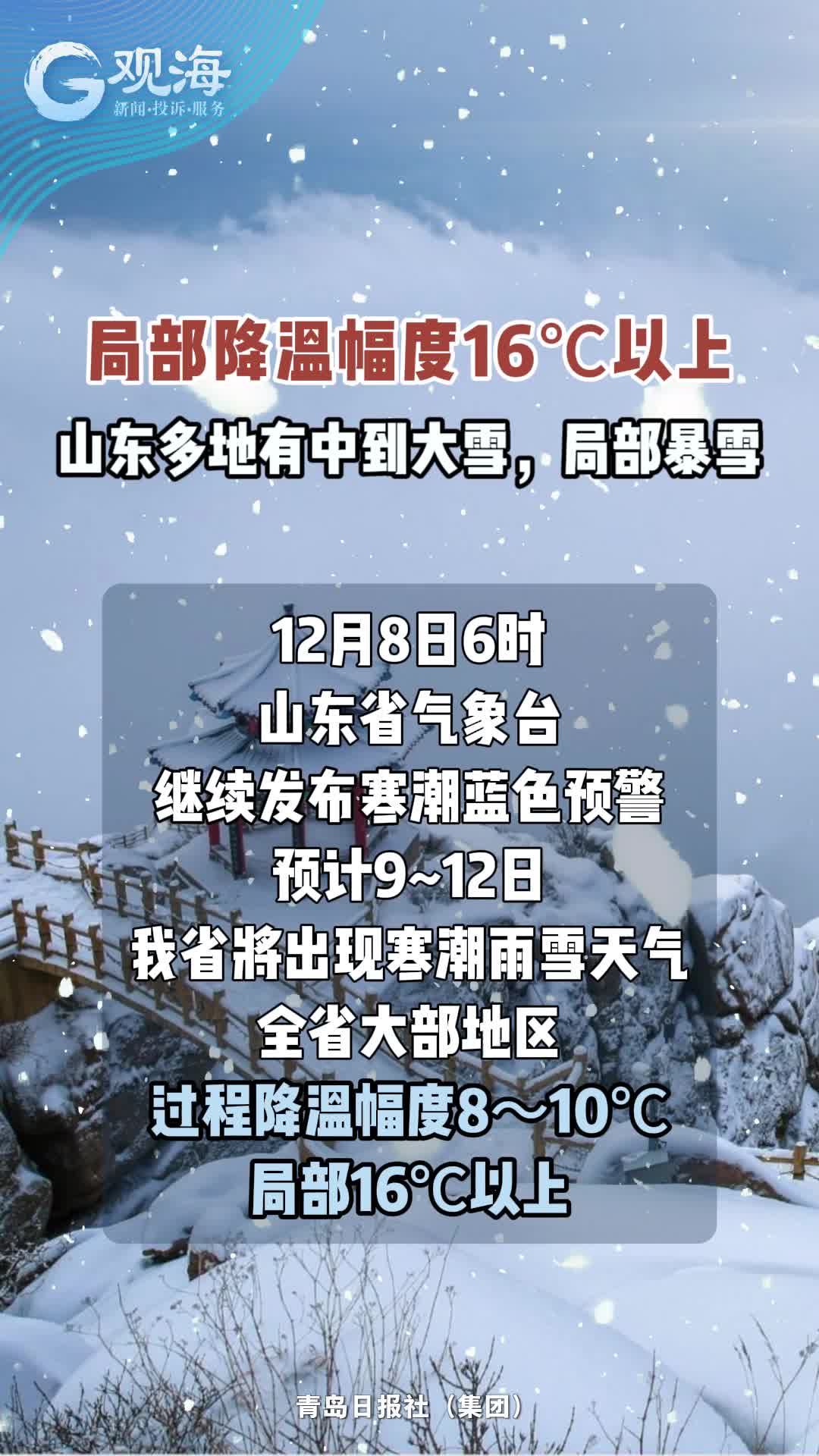 局部降温幅度16℃以上！山东多地有中到大雪，局部暴雪