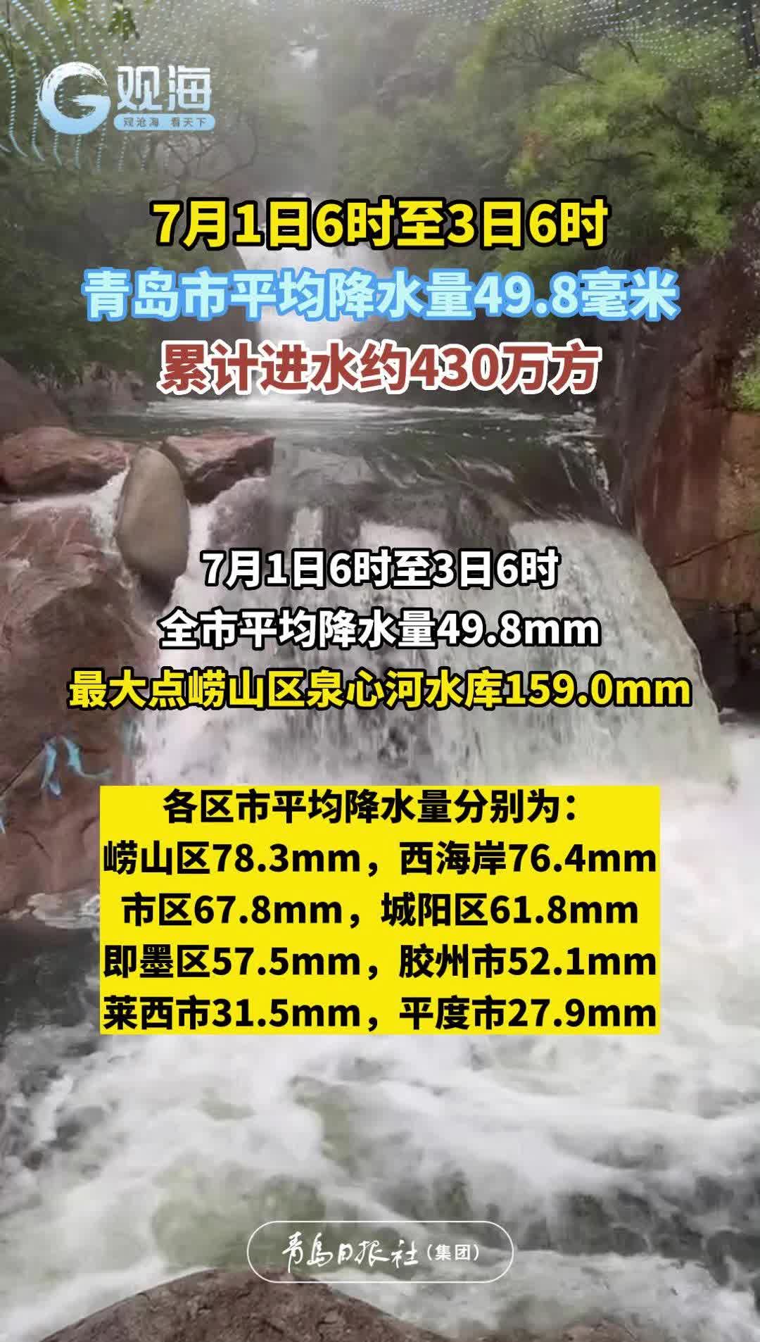 青岛这场降雨让水库有了“进项”，累计进水约430万方