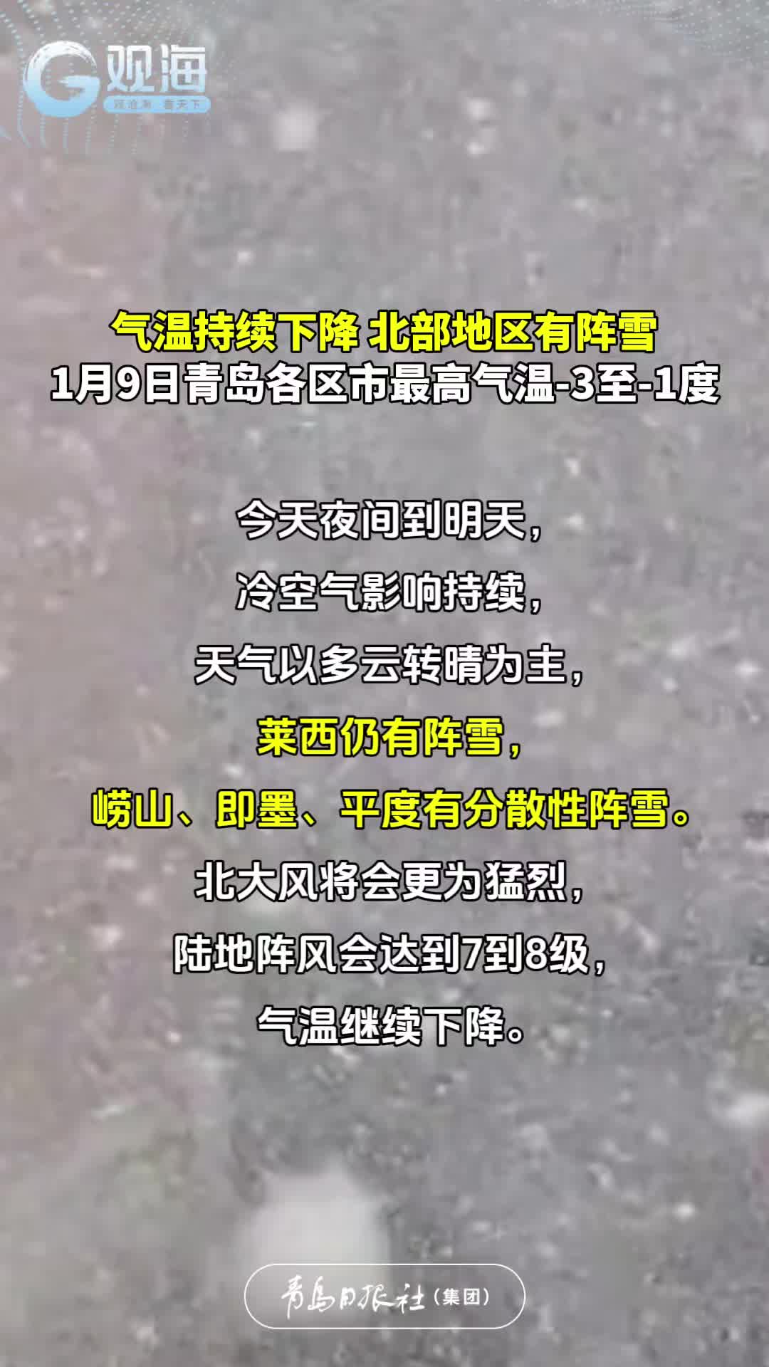 气温持续下降，北部地区有阵雪，1月9日青岛各区市最高气温-3至-1度