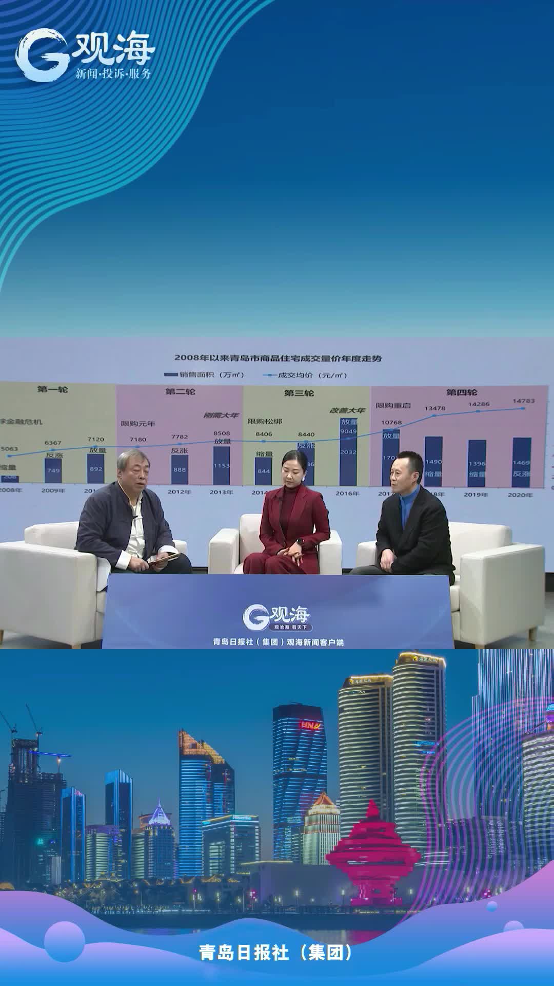 坚持“房住不炒”