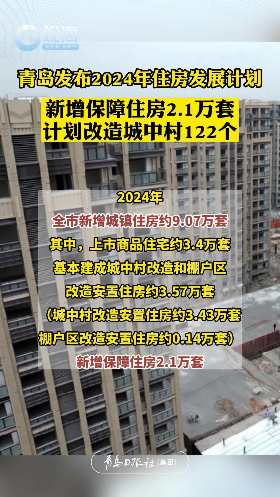 青岛发布2024年住房发展计划：新增保障住房2.1万套，计划改造城中村122个