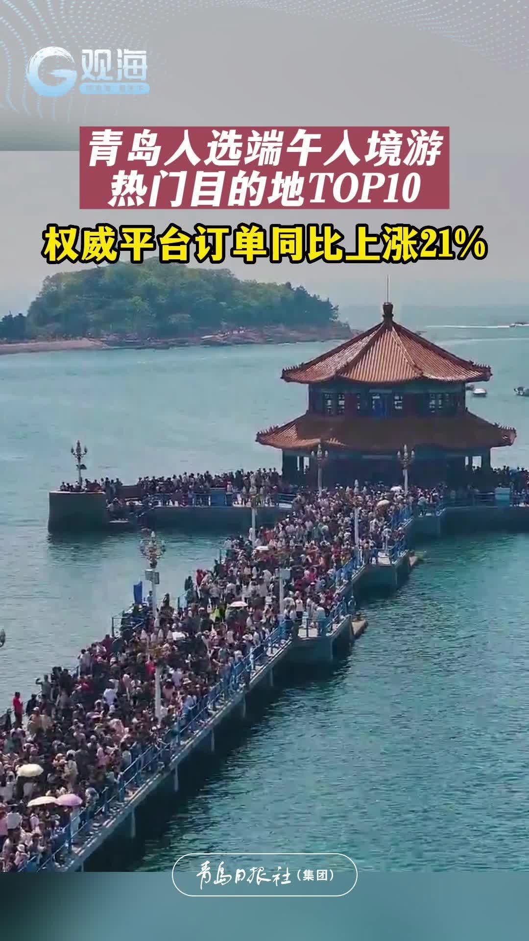 青岛入选端午入境游热门目的地TOP10，权威平台订单同比上涨21%