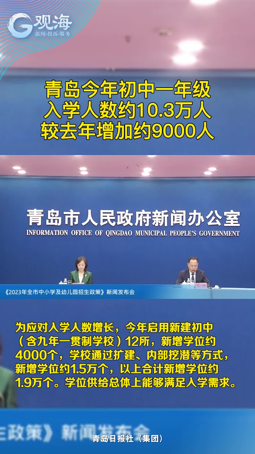 青岛今年初中一年级入学人数约10.3万人